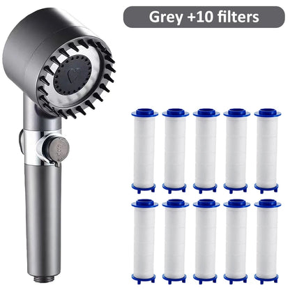 High Pressure Filtered Shower Head
